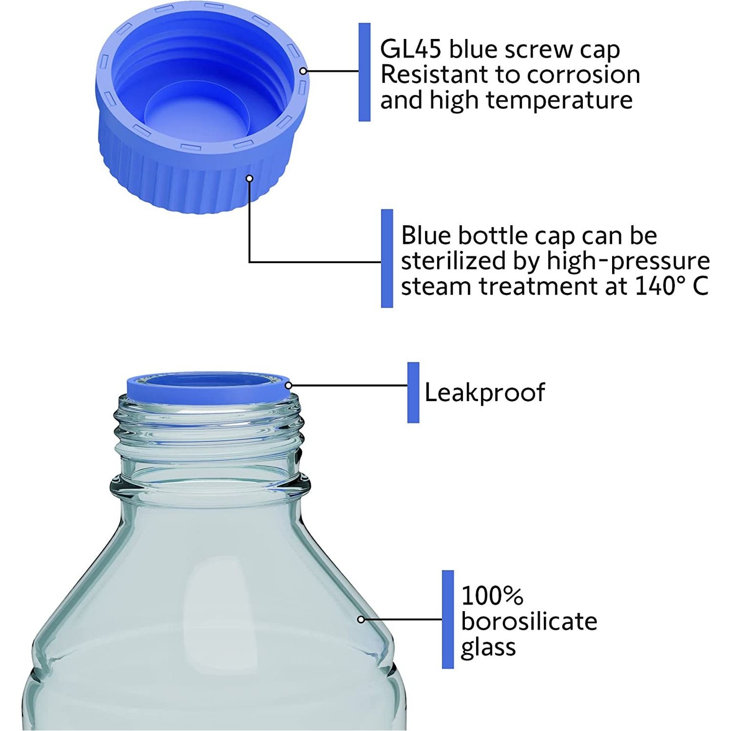 GL45 Scientific 250ml Glass Bottle