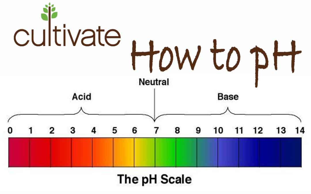 How to pH