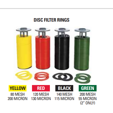 Netafim Arkal Replacement Filter Stack – Cultivate Supply