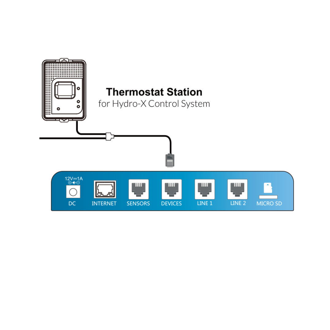 TrolMaster Hydro-X Thermostat Station 2