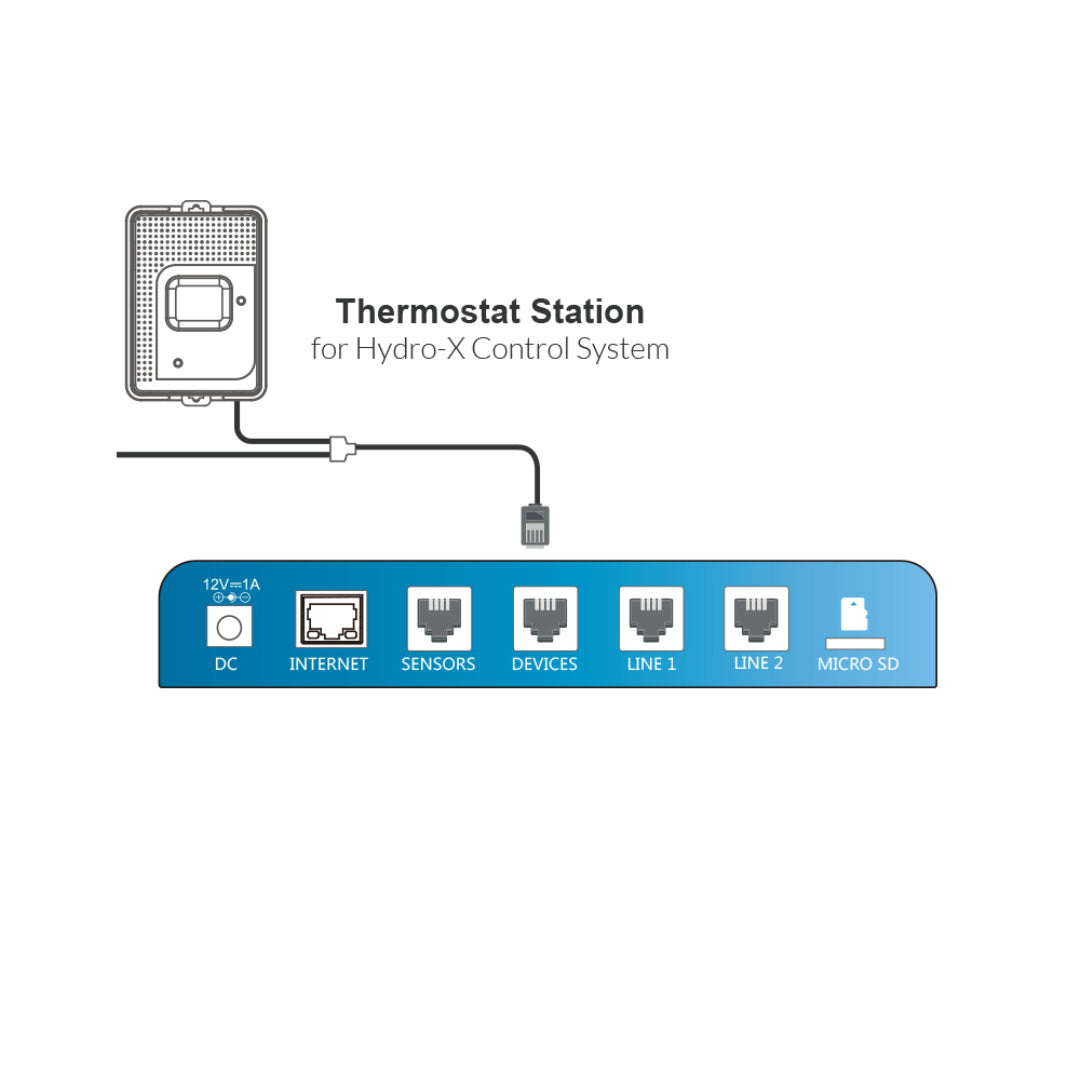 TrolMaster Hydro-X Thermostat Station