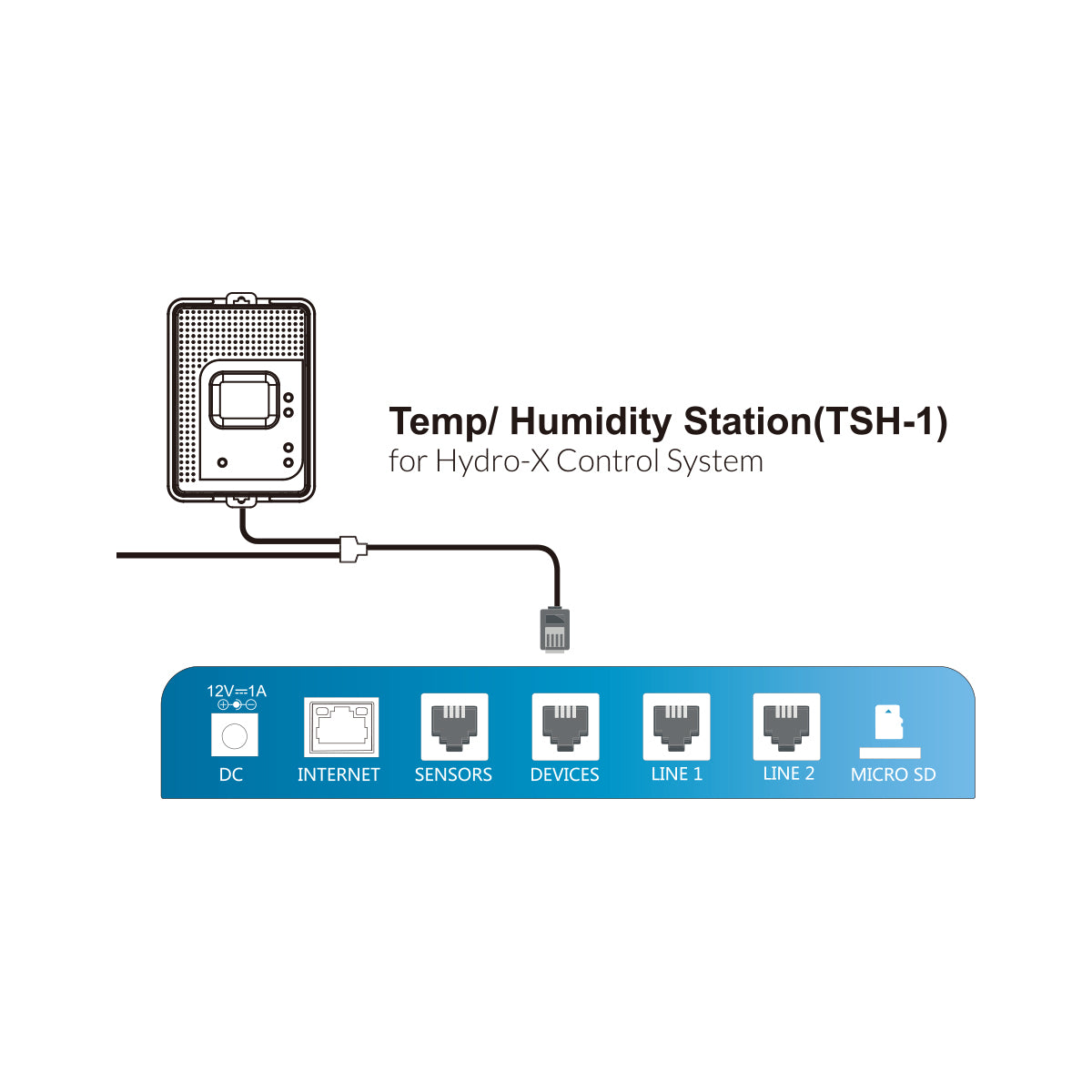 TrolMaster Hydro-X Temperature/Humidiy 0-10V Protocol