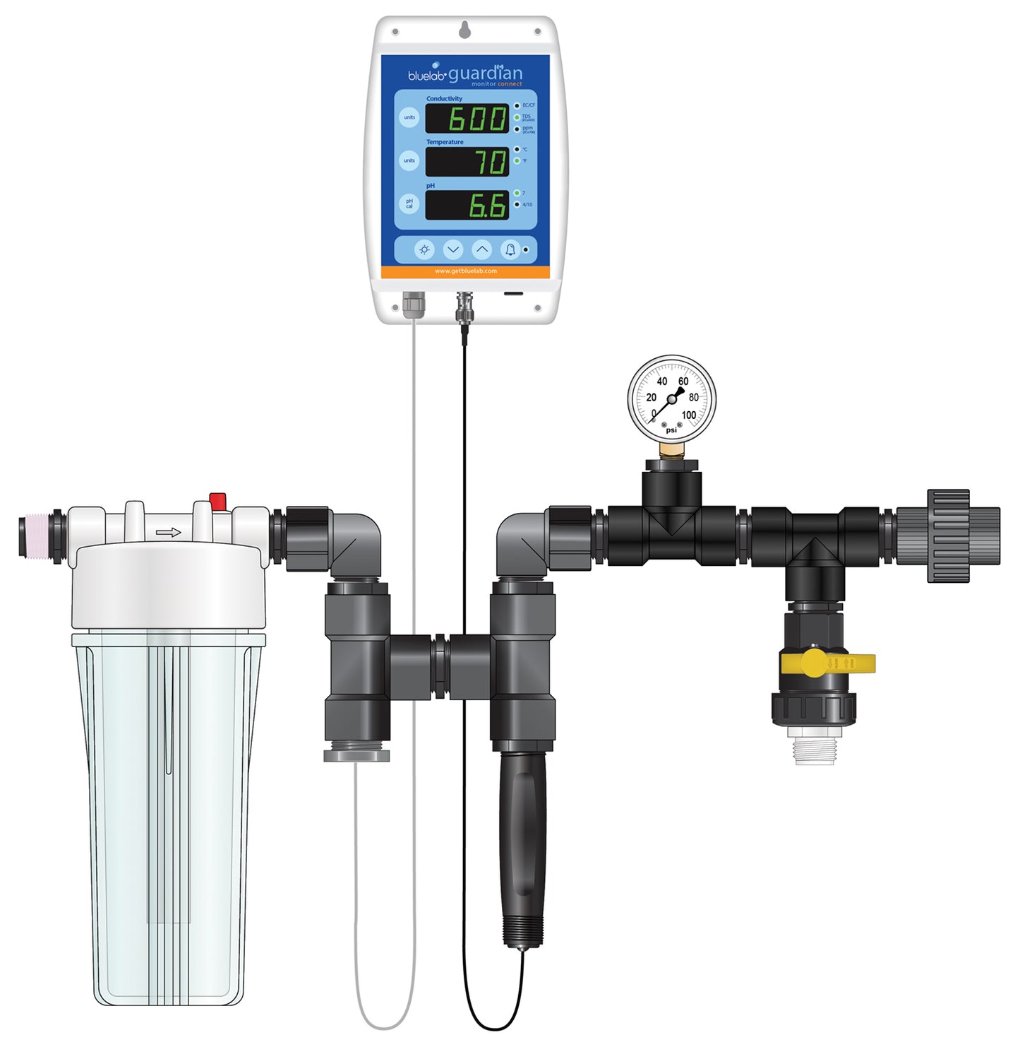 Dilution Solutions Nutrient Delivery System Monitor Kit - 3/4 in [HYKMON]