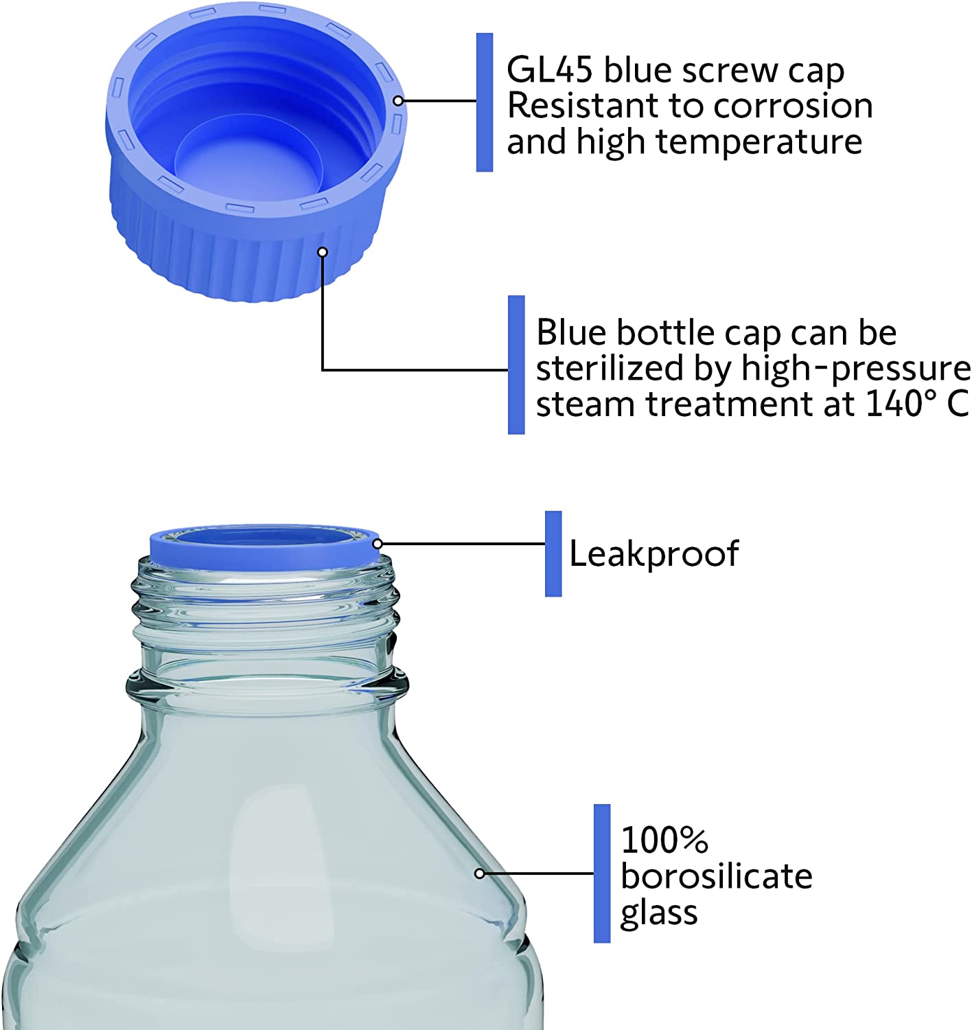 GL45 Scientific 250ml Glass Bottle