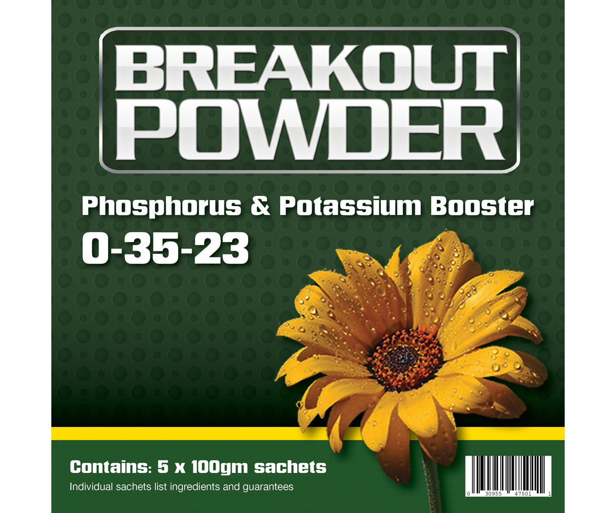 Aptus Breakout Powder