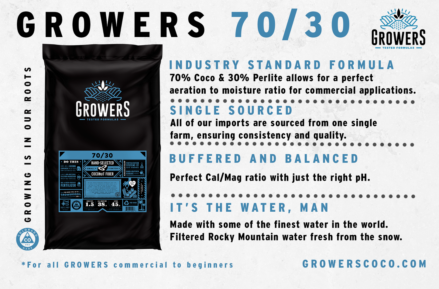 Growers 70/30 Coco Perlite Blend (1.8 cu. ft.)